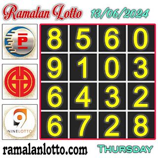 Carta 4D Hari Ini for Thursday 13 June 2024 .